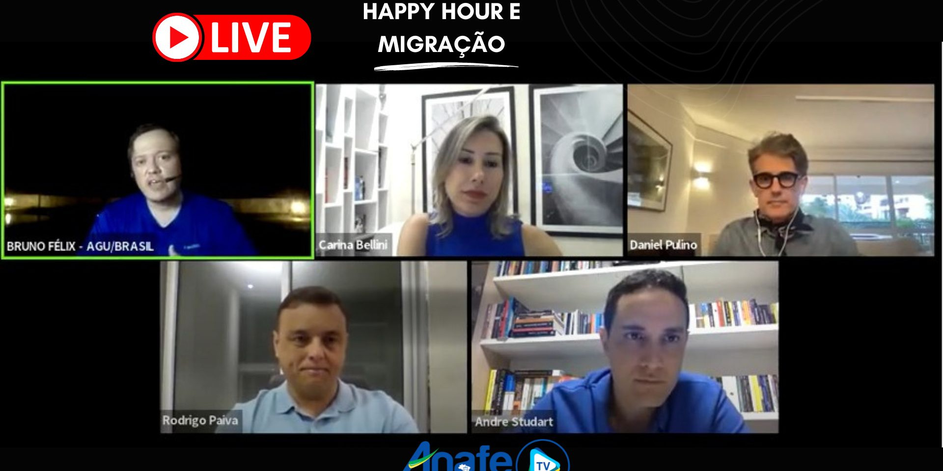 Migração – ANAFE